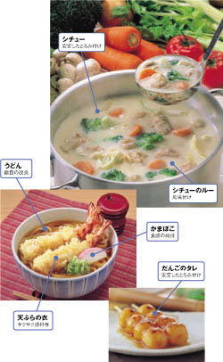 食品用途